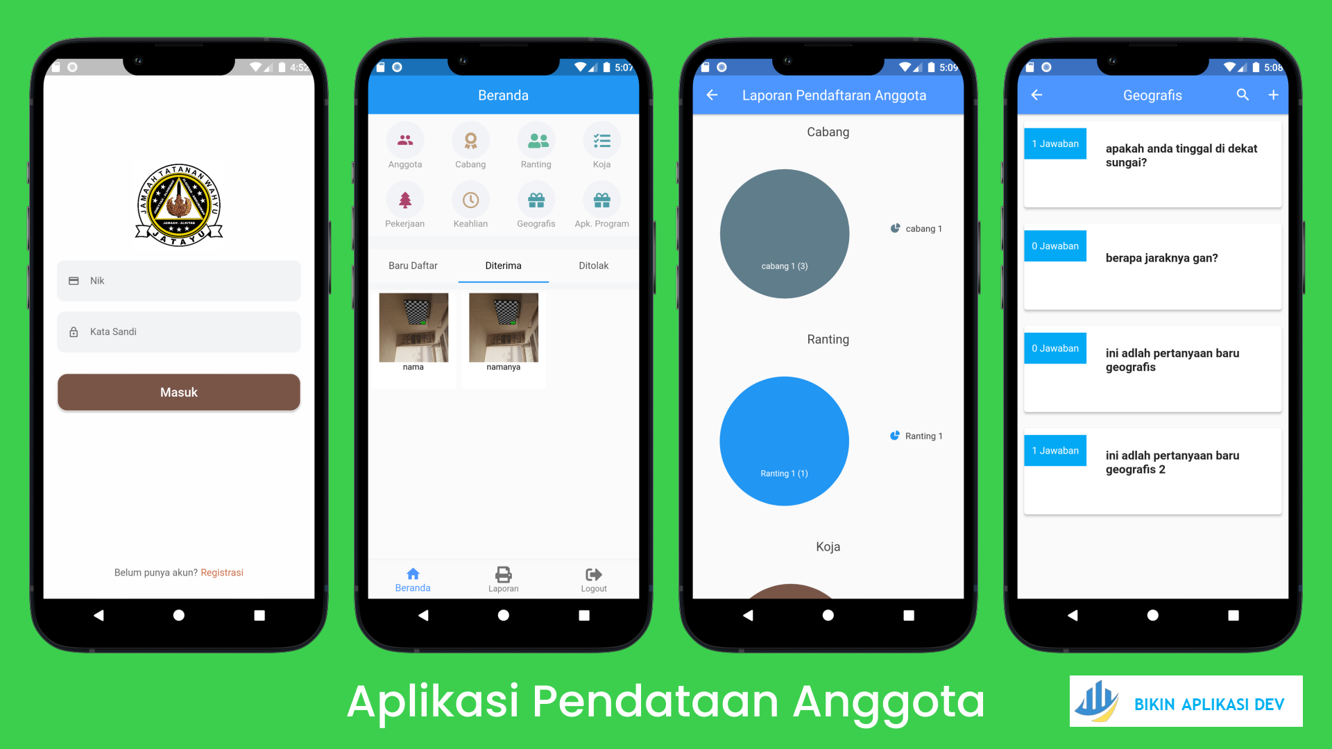Aplikasi Pendataan Anggota